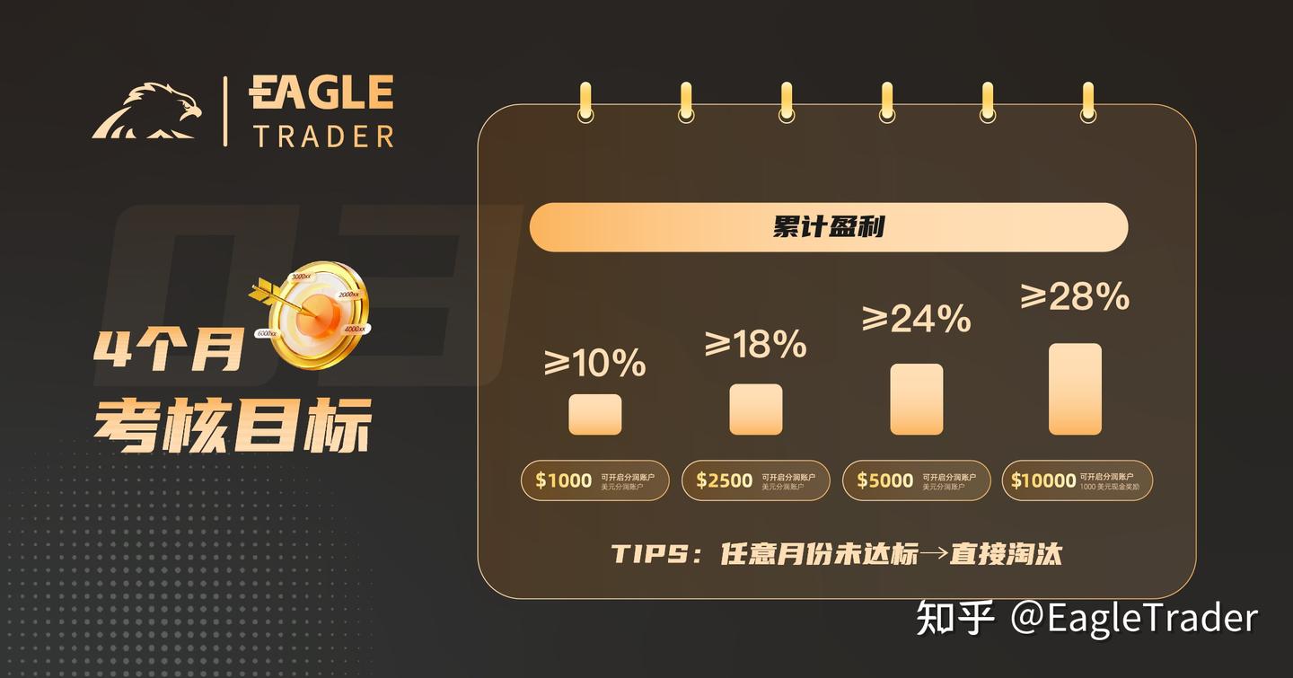 贵金属交易正规网站